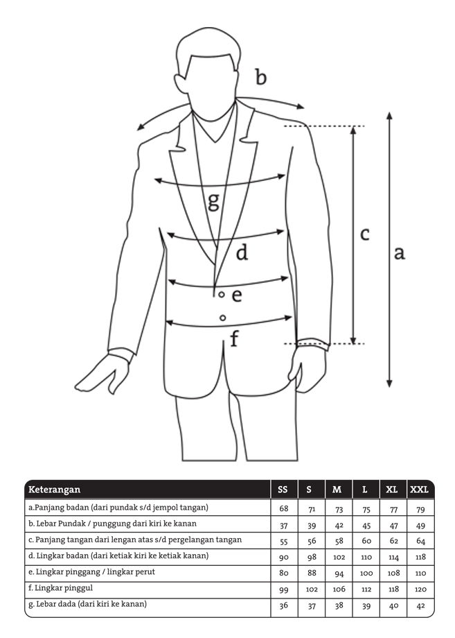 Pemesanan Jas Almamater & Seragam Perhotelan