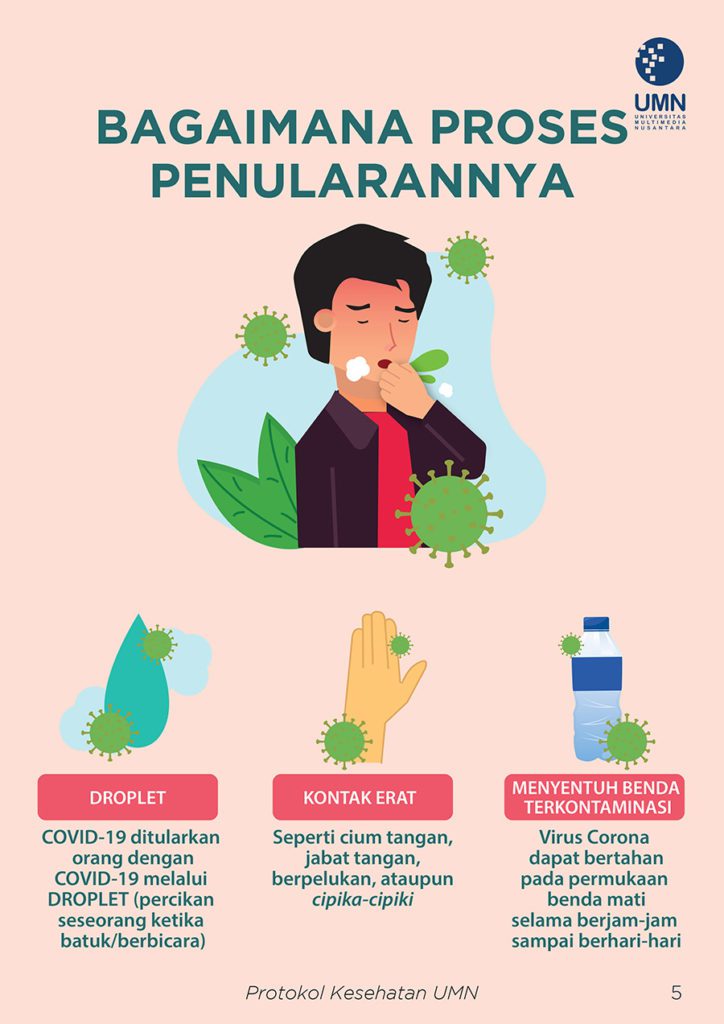 Protokol kesehatan kembali ke kampus