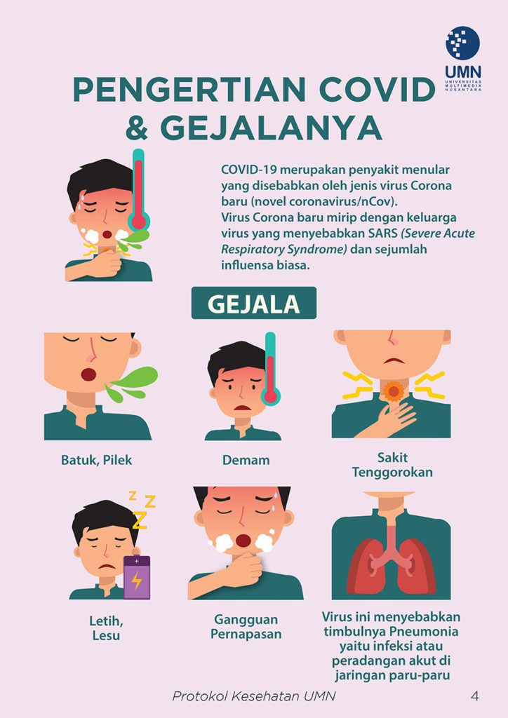 Protokol kesehatan kembali ke kampus