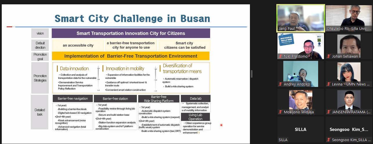 PROF. JANG - UMN KOICA SILLA
