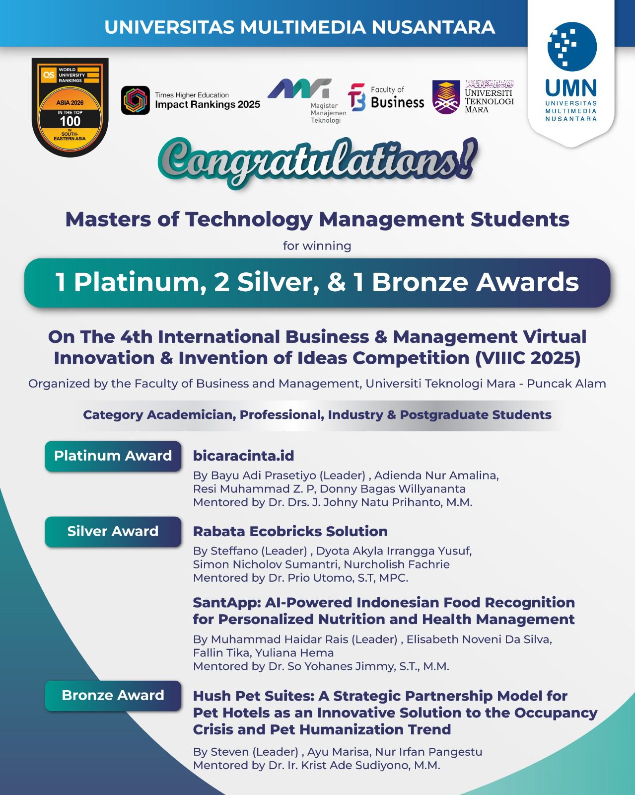 Dari Konseling Pernikahan Berbasis AI hingga Bata Plastik, Mahasiswa MMT UMN Borong Juara di Kompetisi Tingkat ASEAN
